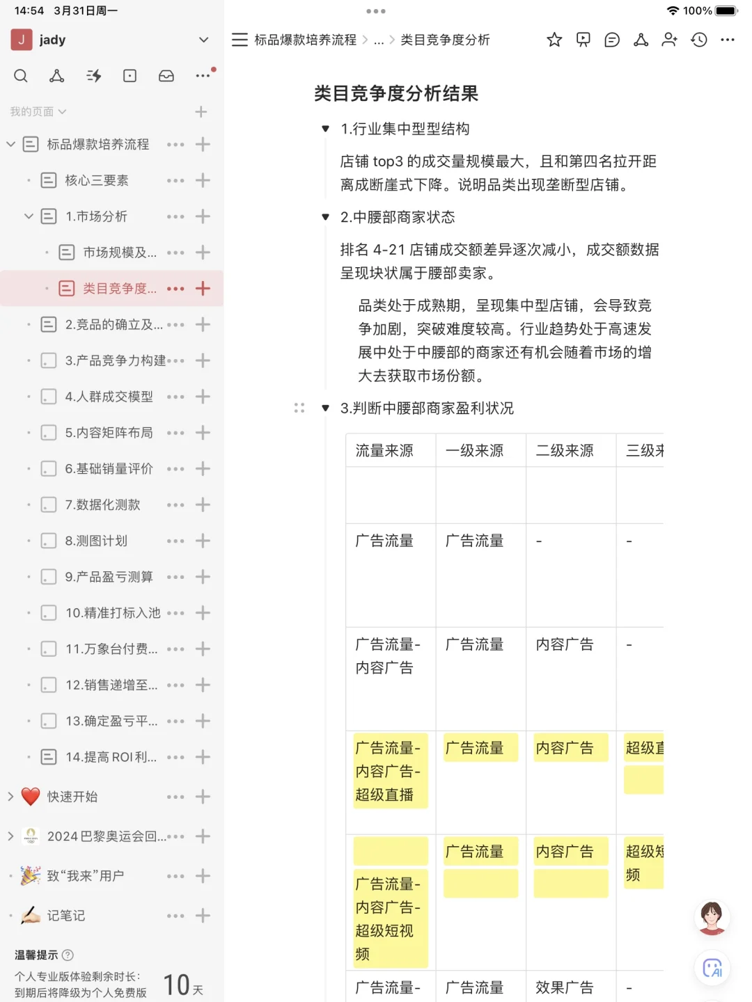2025天猫爆款sop 市场分析篇