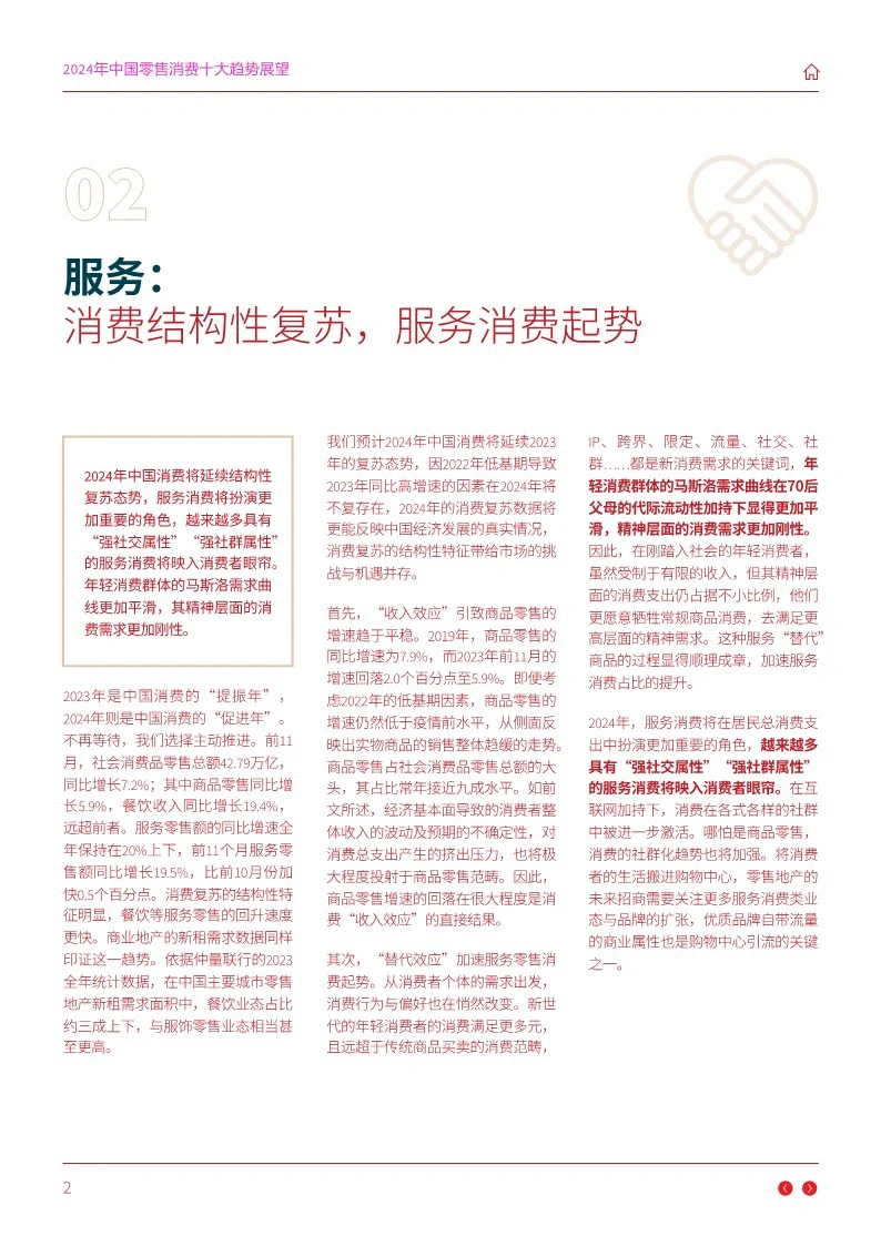 2024中国十大消费趋势|必读干货