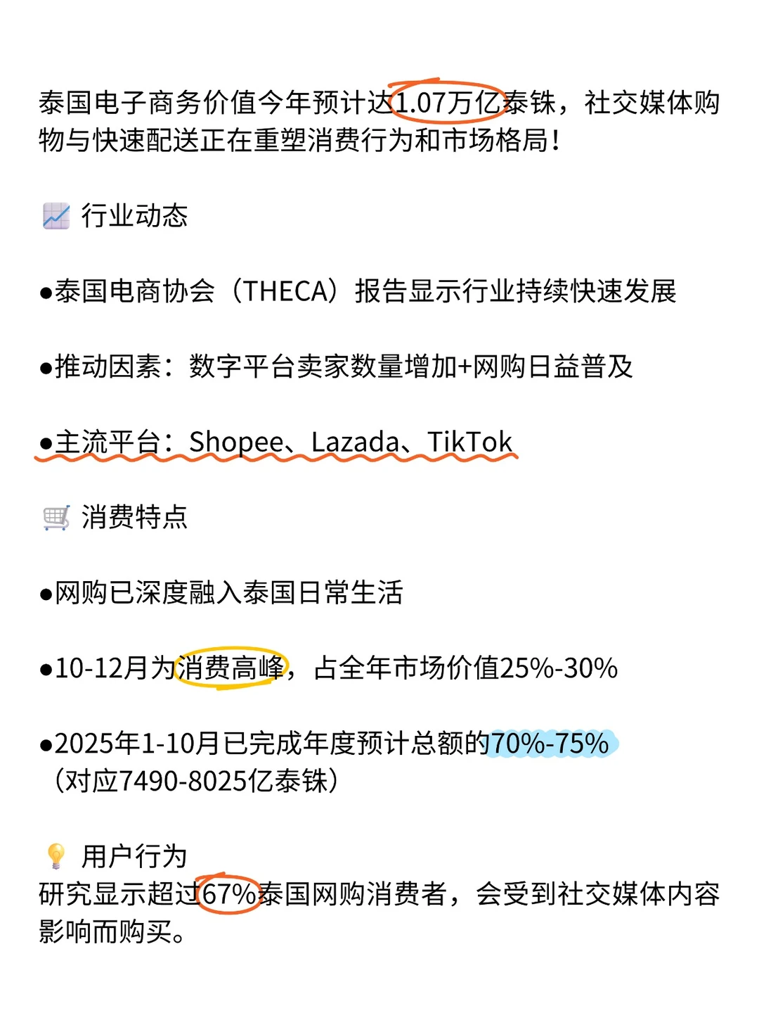 泰国电商市场预计突破1万亿泰铢|趋势解读
