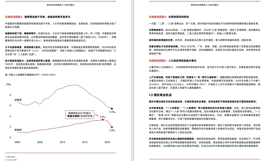 趋势报告|影响未来消费的八大经济模式