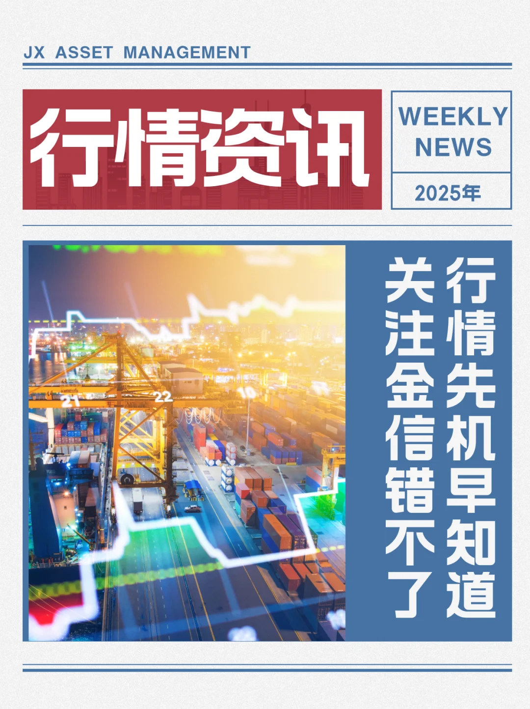 【市场周报】金豆小周报，行情早知道