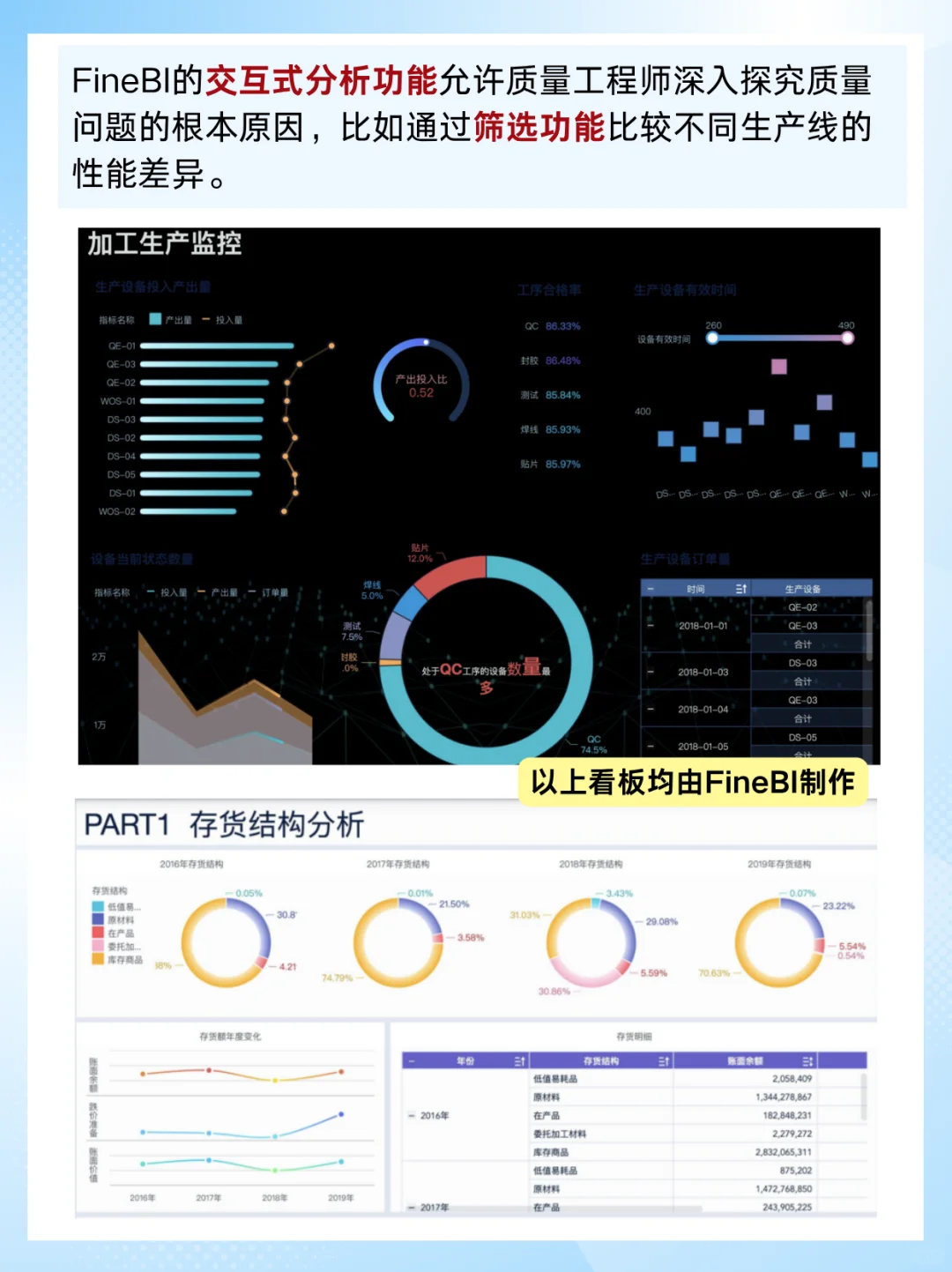 如何实现制造业数字化转型?