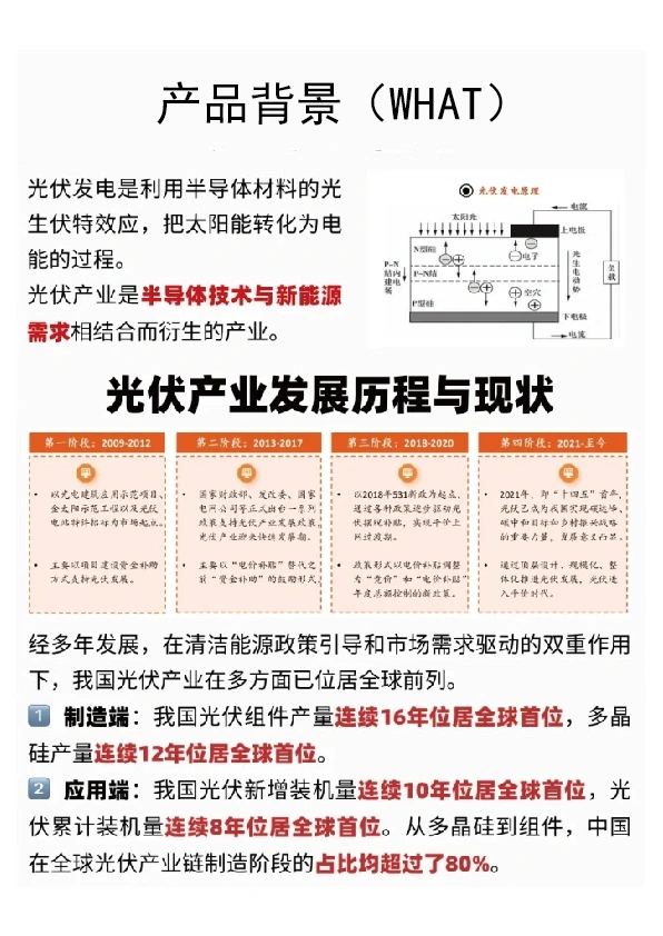 光伏行业的发展趋势以及现状