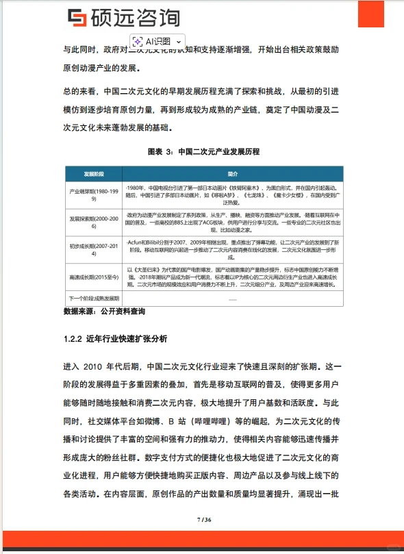2025 年中国二次元文化行业市场研究报告
