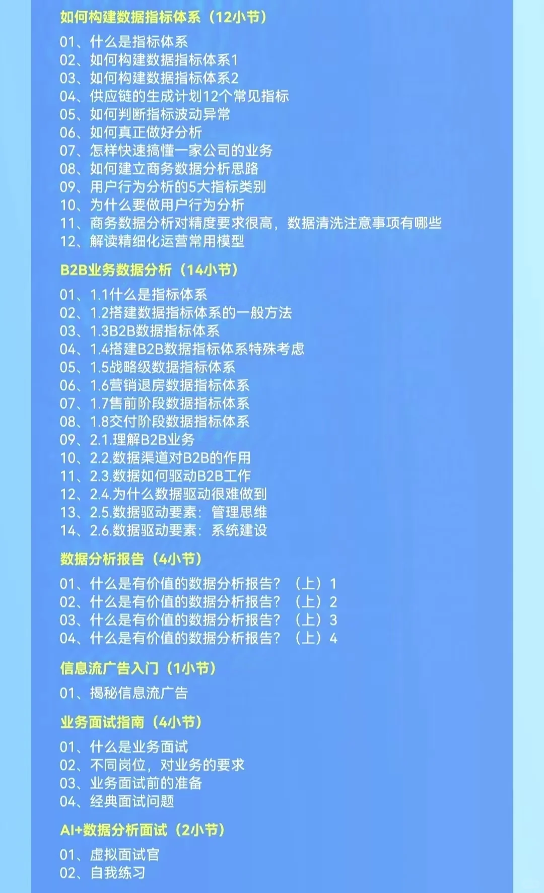 数据分析学习路径全解析:从入门到求职指南