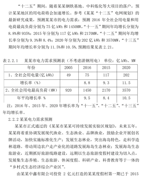 105页 | 光伏发电示范可行性报告，建议收藏
