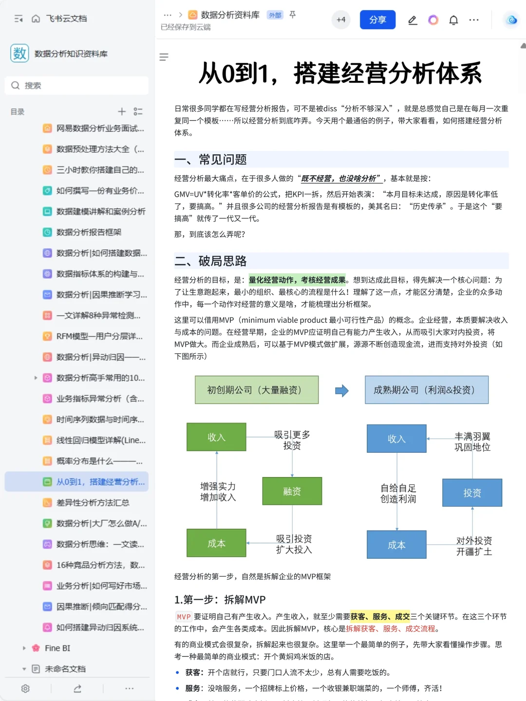 我愿称之为数据分析最伟大的网站！