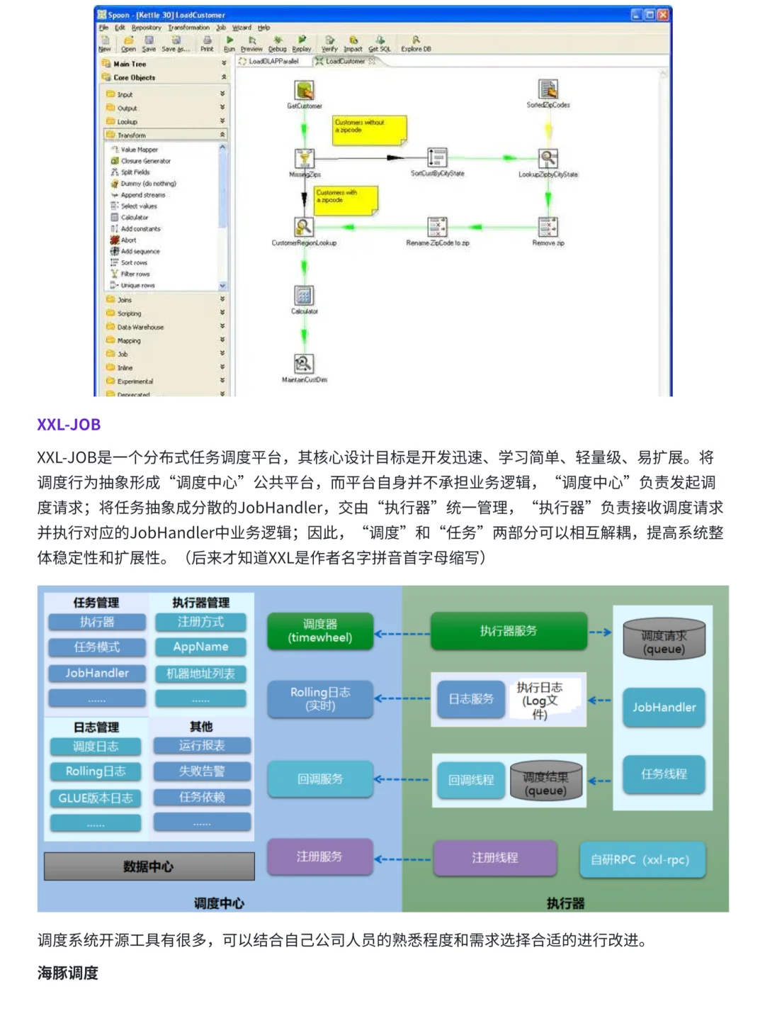 上班摸鱼写了篇数据分析平台搭建与使用教程