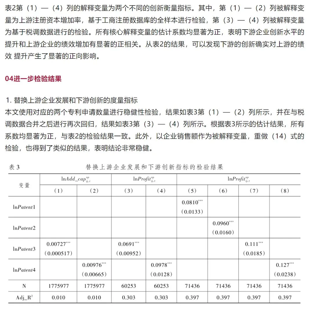 这篇经济研究创新性太强了，供应链研究必看