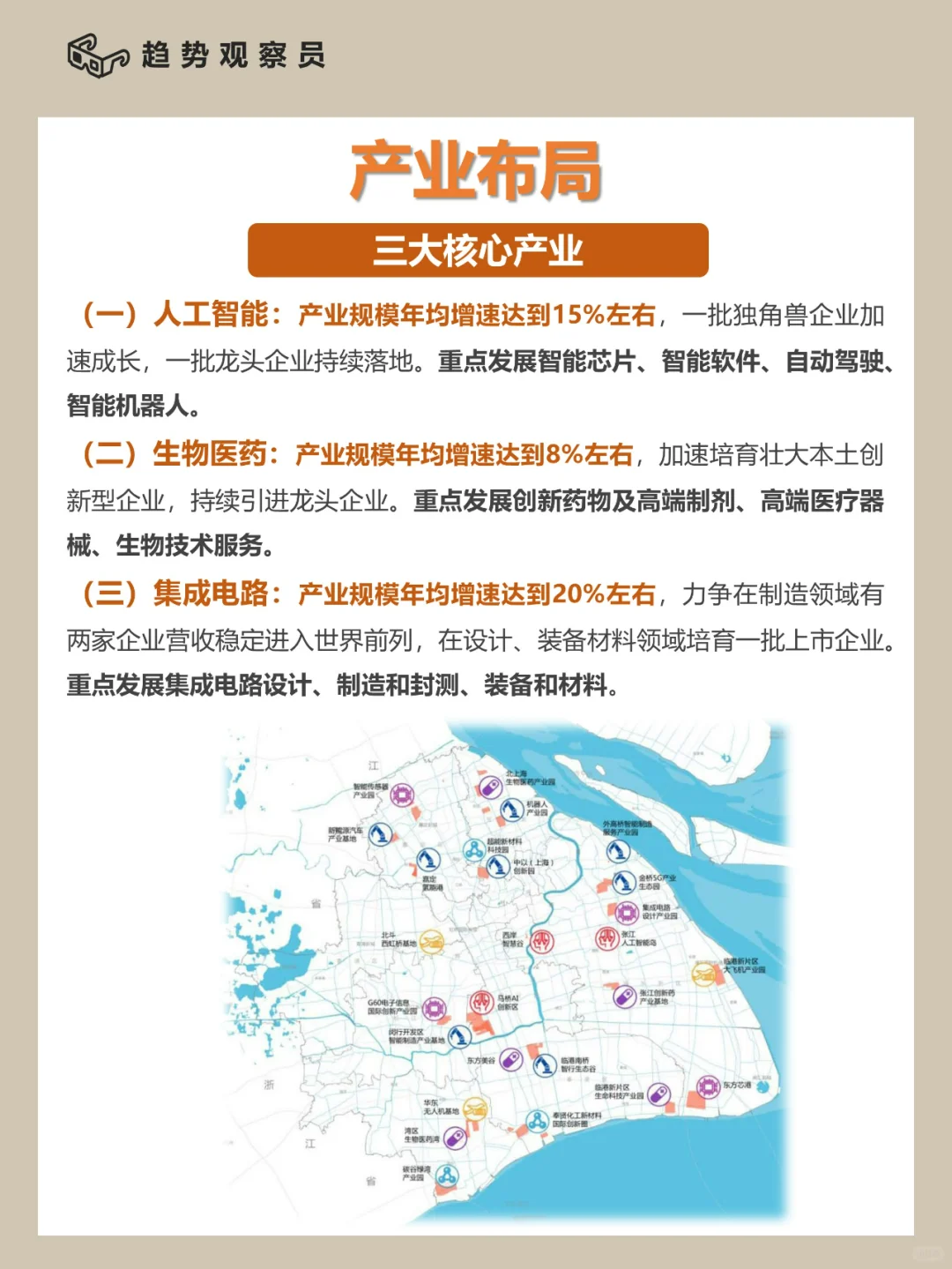 ?省域分析②|展望上海,卓越的全球城市