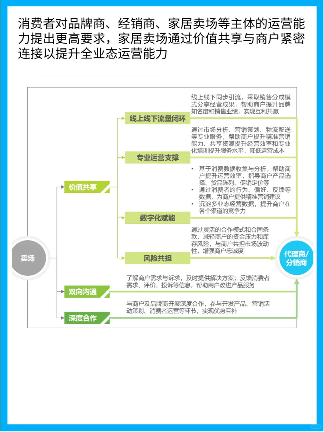 2024家居大揭秘!你的家,跟上潮流了吗?