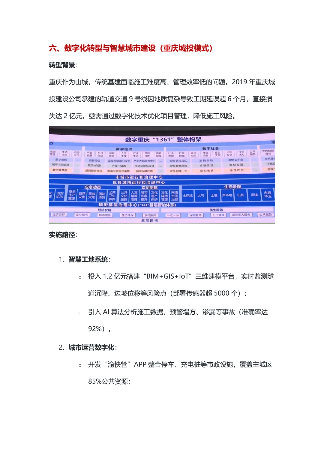 城投公司十大转型案例深度解析与效果评估