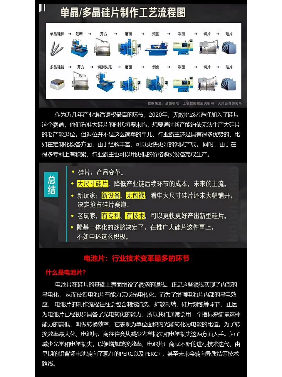 光伏行业分析