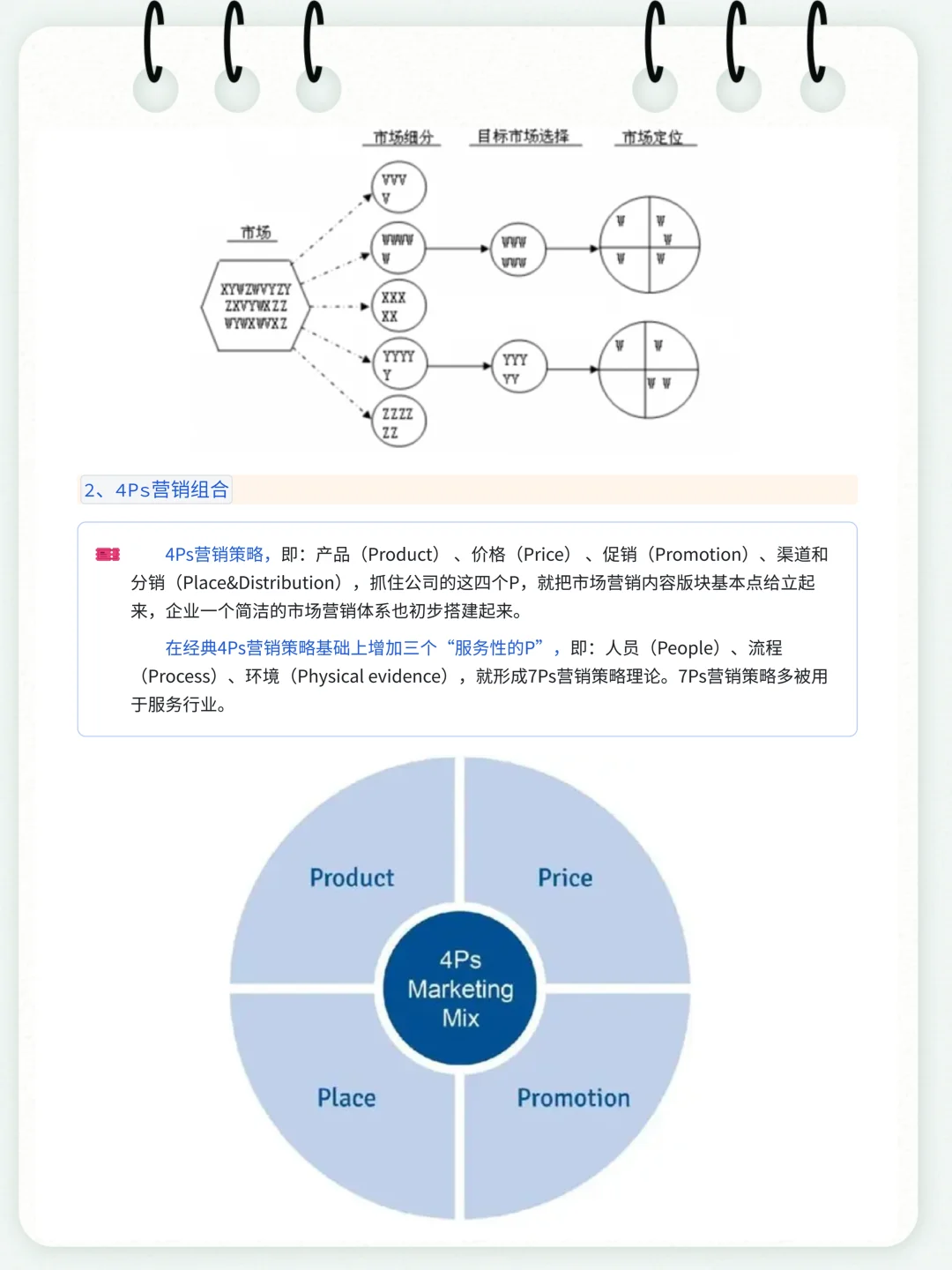 数据分析高手常用的 36 个高级数据模型