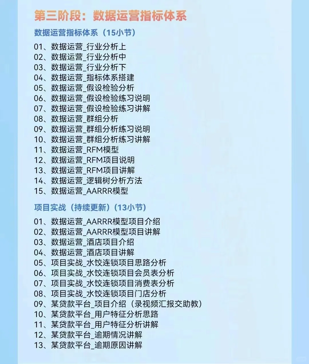 数据分析学习路径全解析:从入门到求职指南