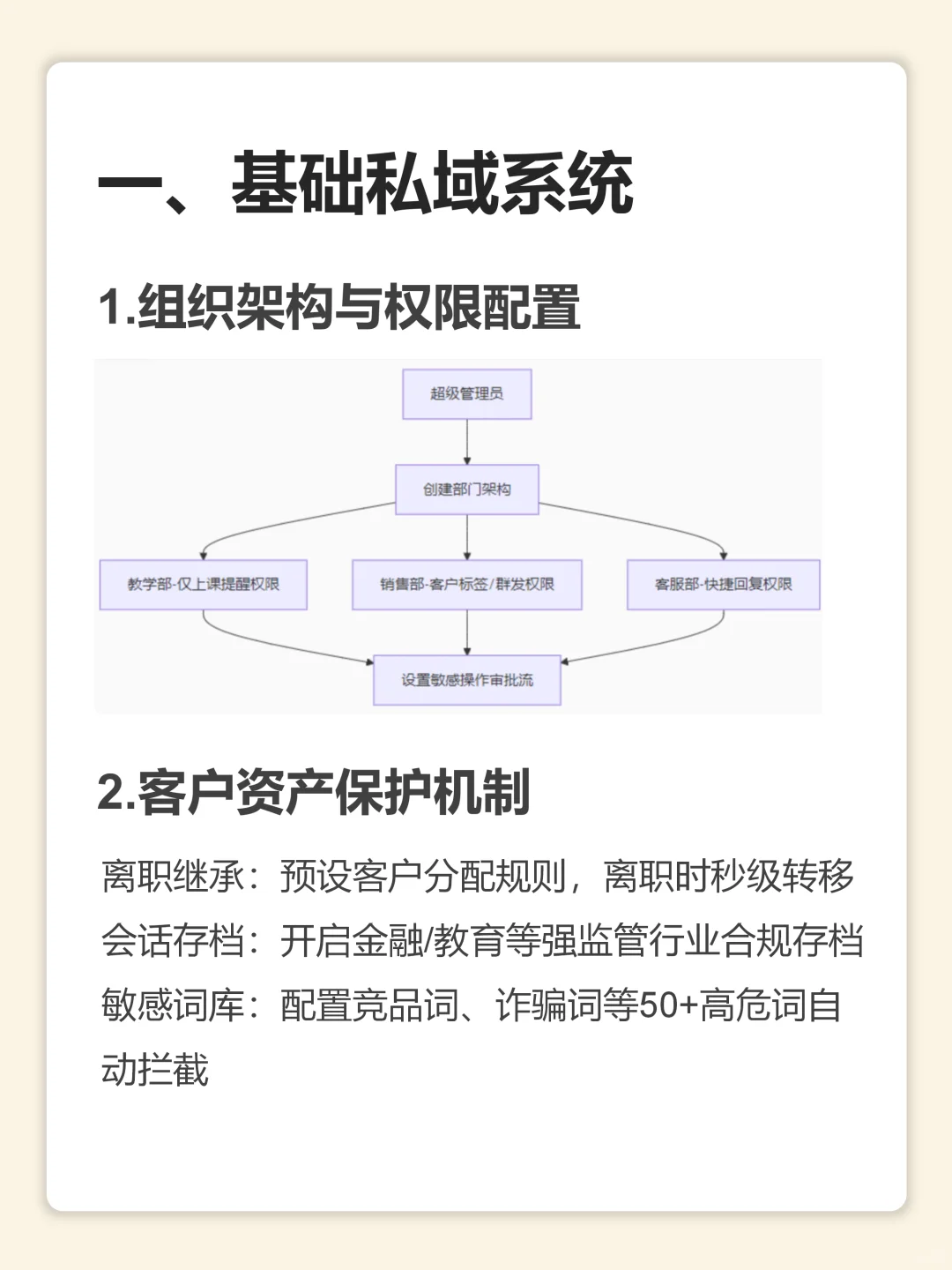 企业微信私域运营指南！搭建自己的私域crm