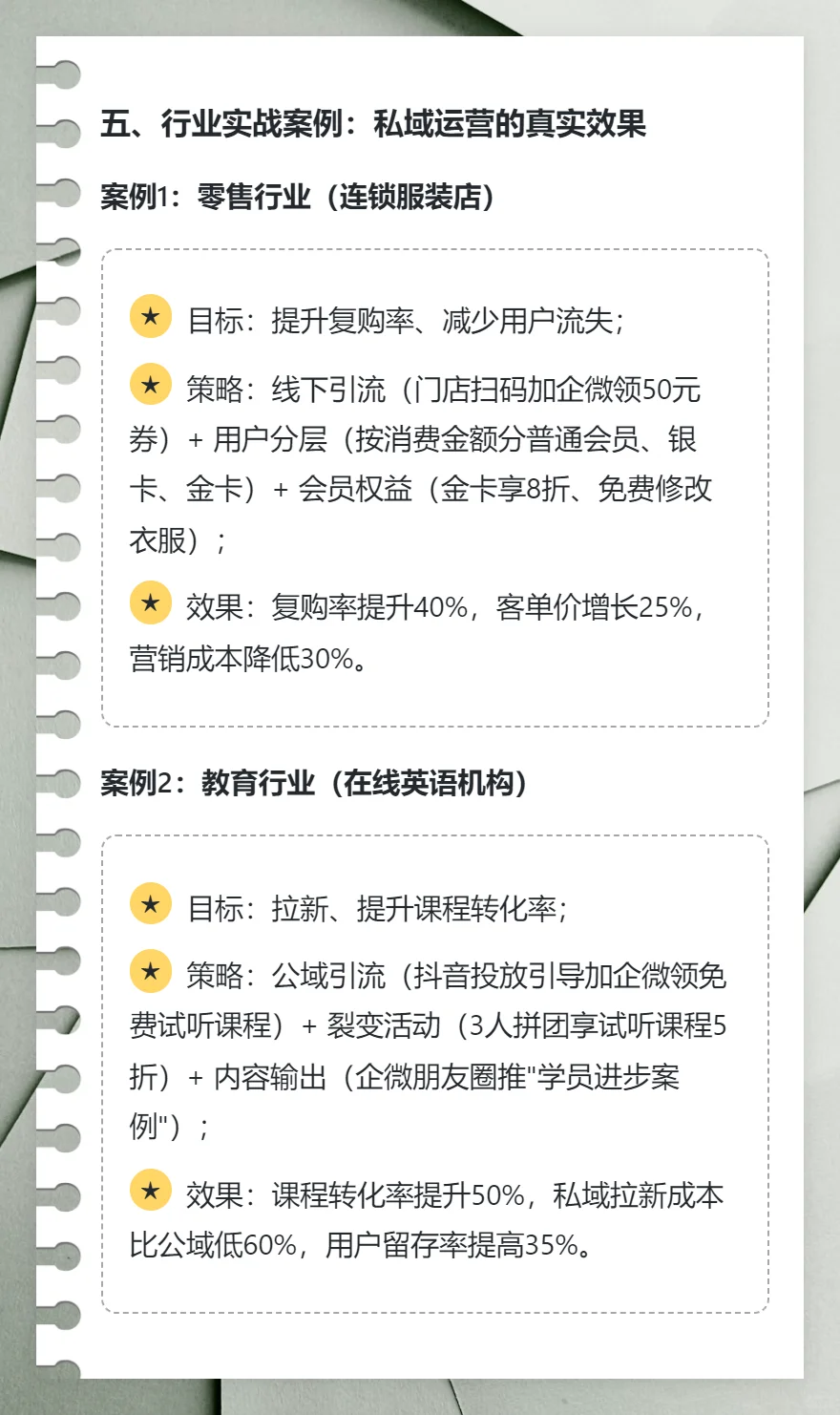私域运营从0到1的实战指南 | 干货分享