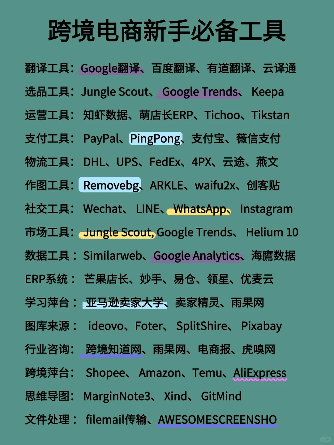 终于有人把跨境电商说清楚了?