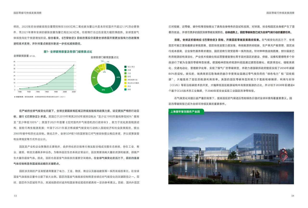 普洛斯零碳智慧园区2022解决方案/报告