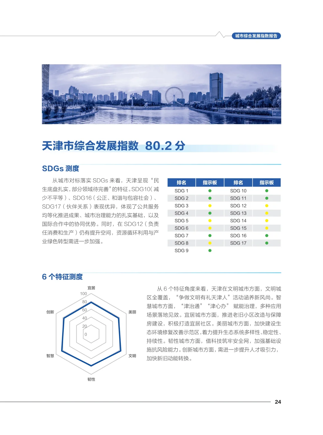 ?️深度解读2025城市综合发展指数报告