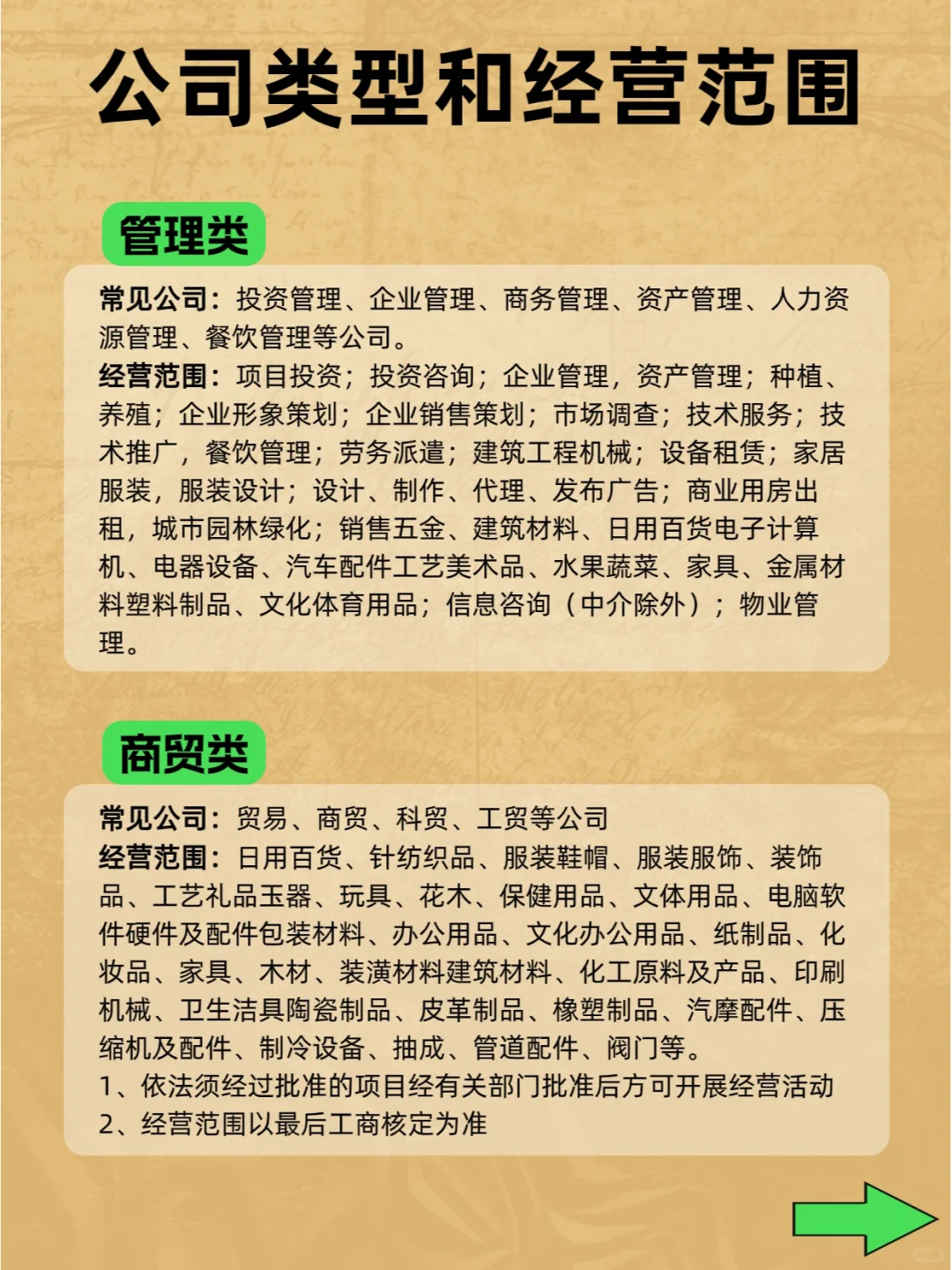 ?公司类型和经营范围大揭秘 | 收藏