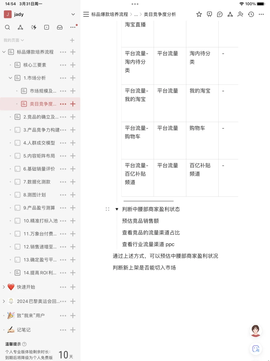 2025天猫爆款sop 市场分析篇