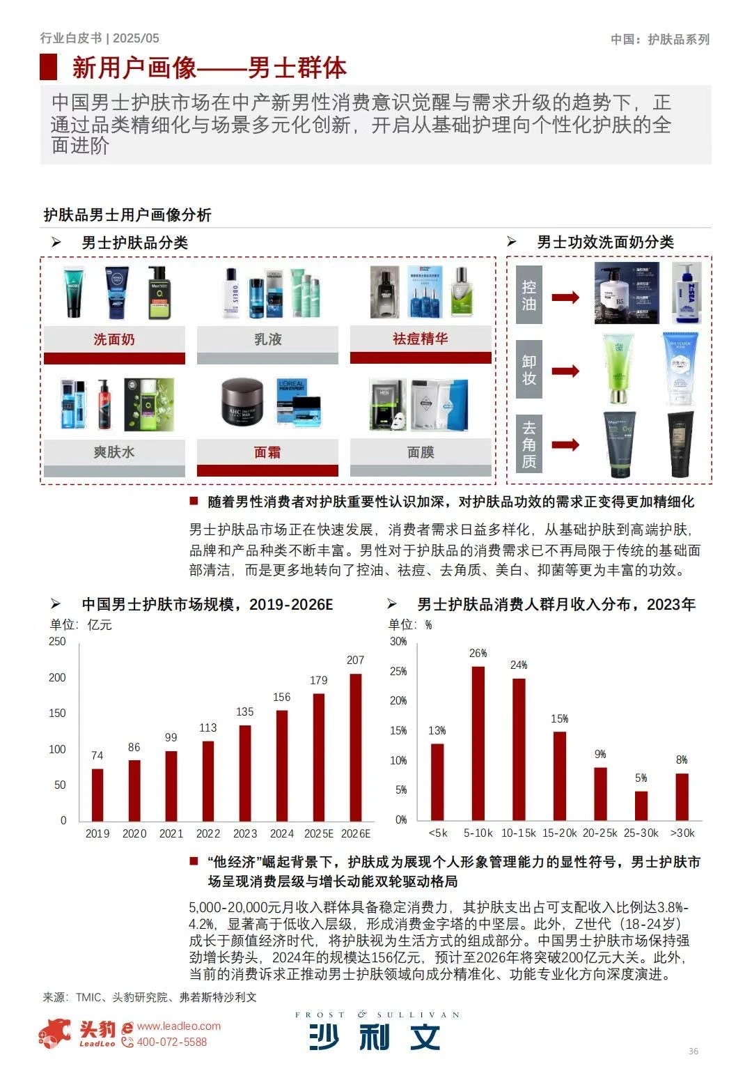 ♨️2025中国护肤品行业白皮书