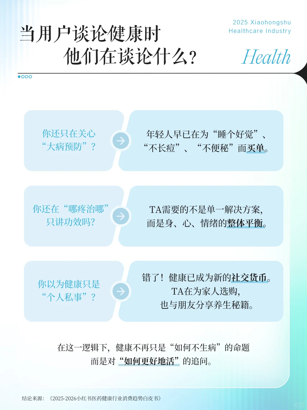 医药健康行业增长方法论来啦❗️戳进看详情
