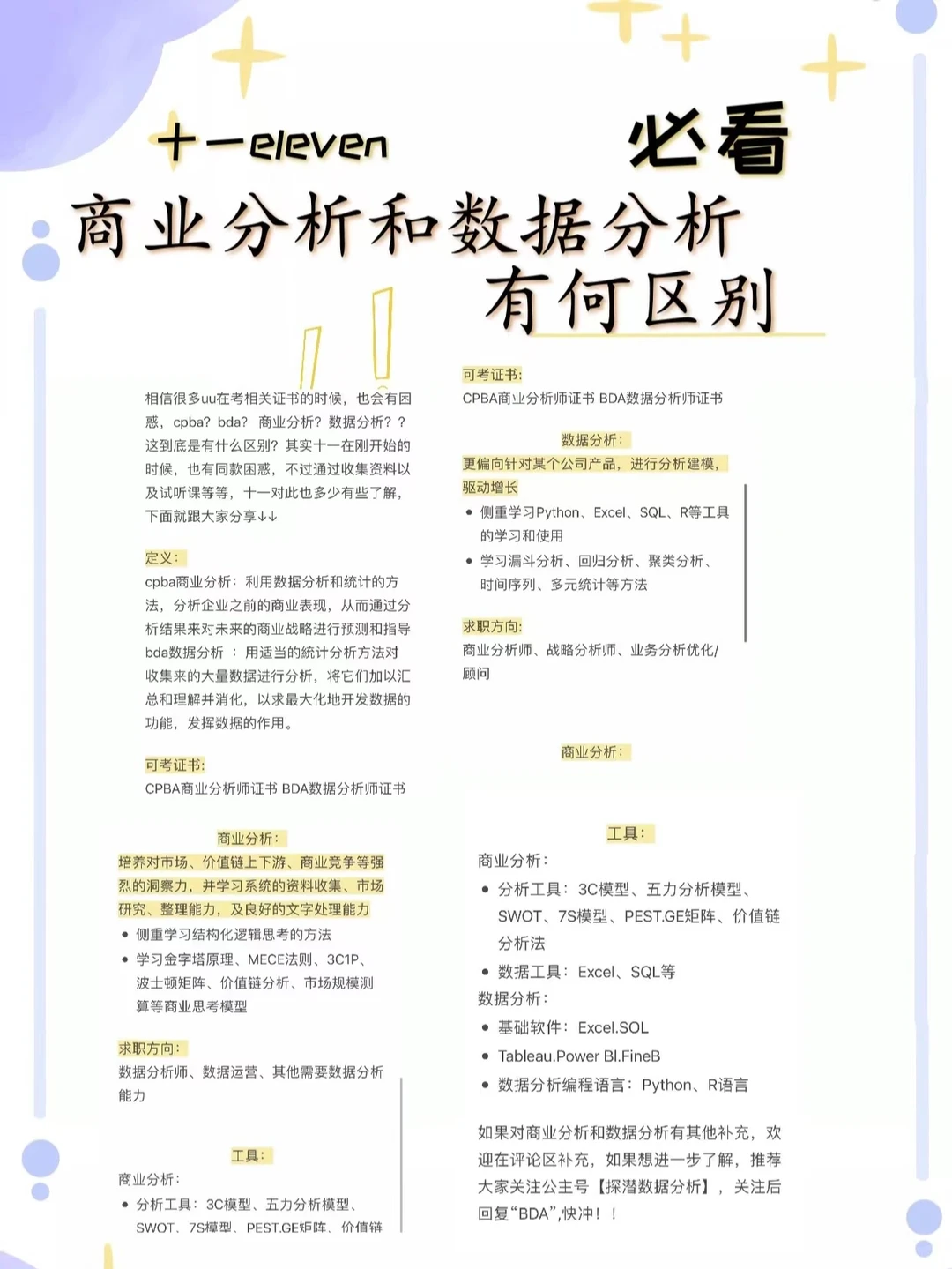 小白必看 | 商业分析和数据分析的区别
