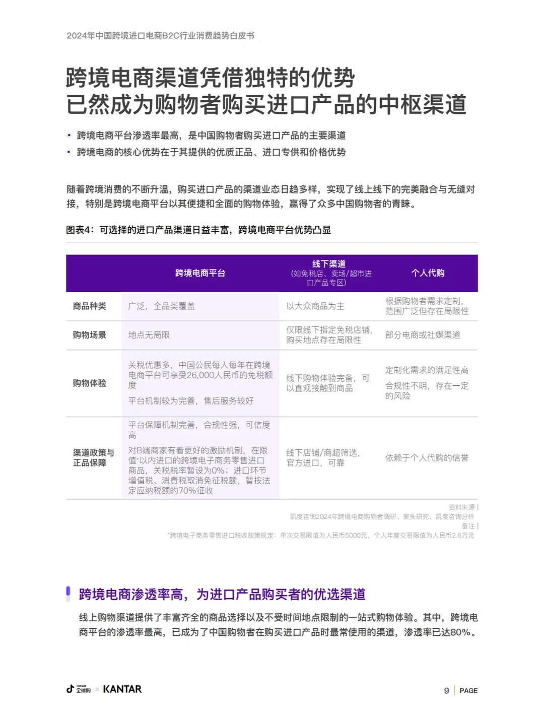 行业分析| 跨境电商B2C行业趋势白皮书