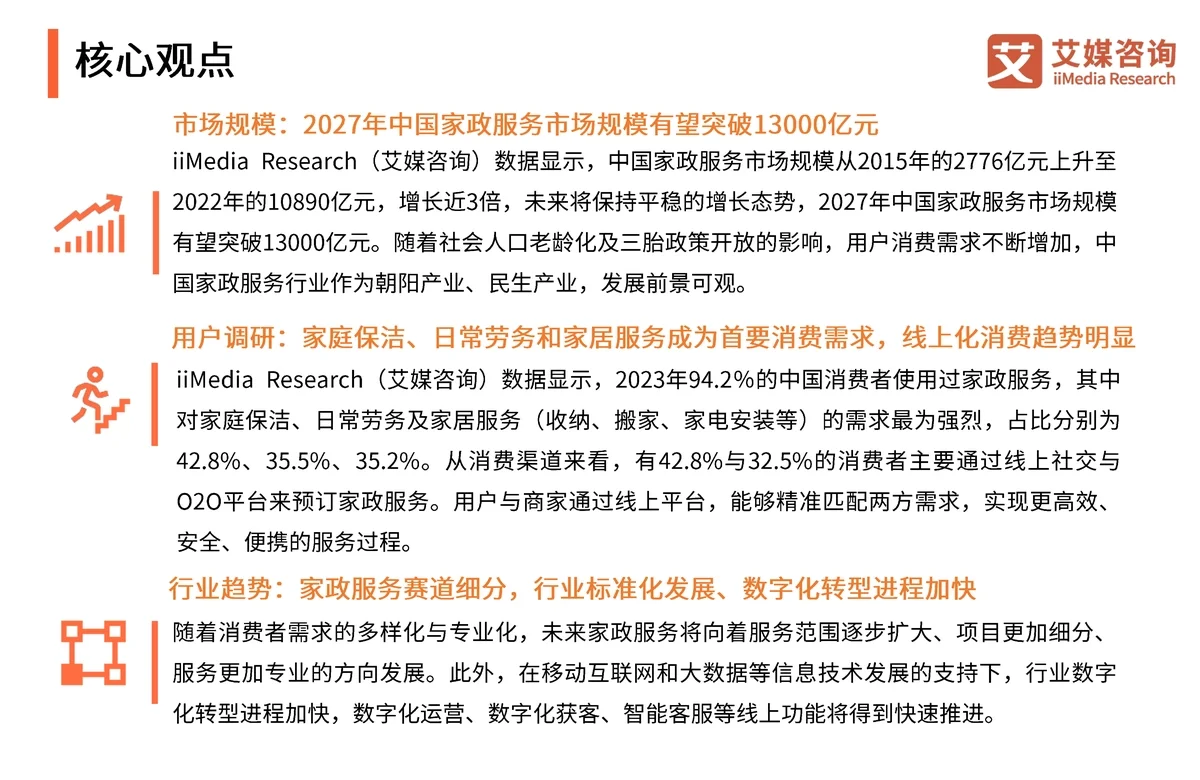 2023-2024中国家政服务行业发分析报告?