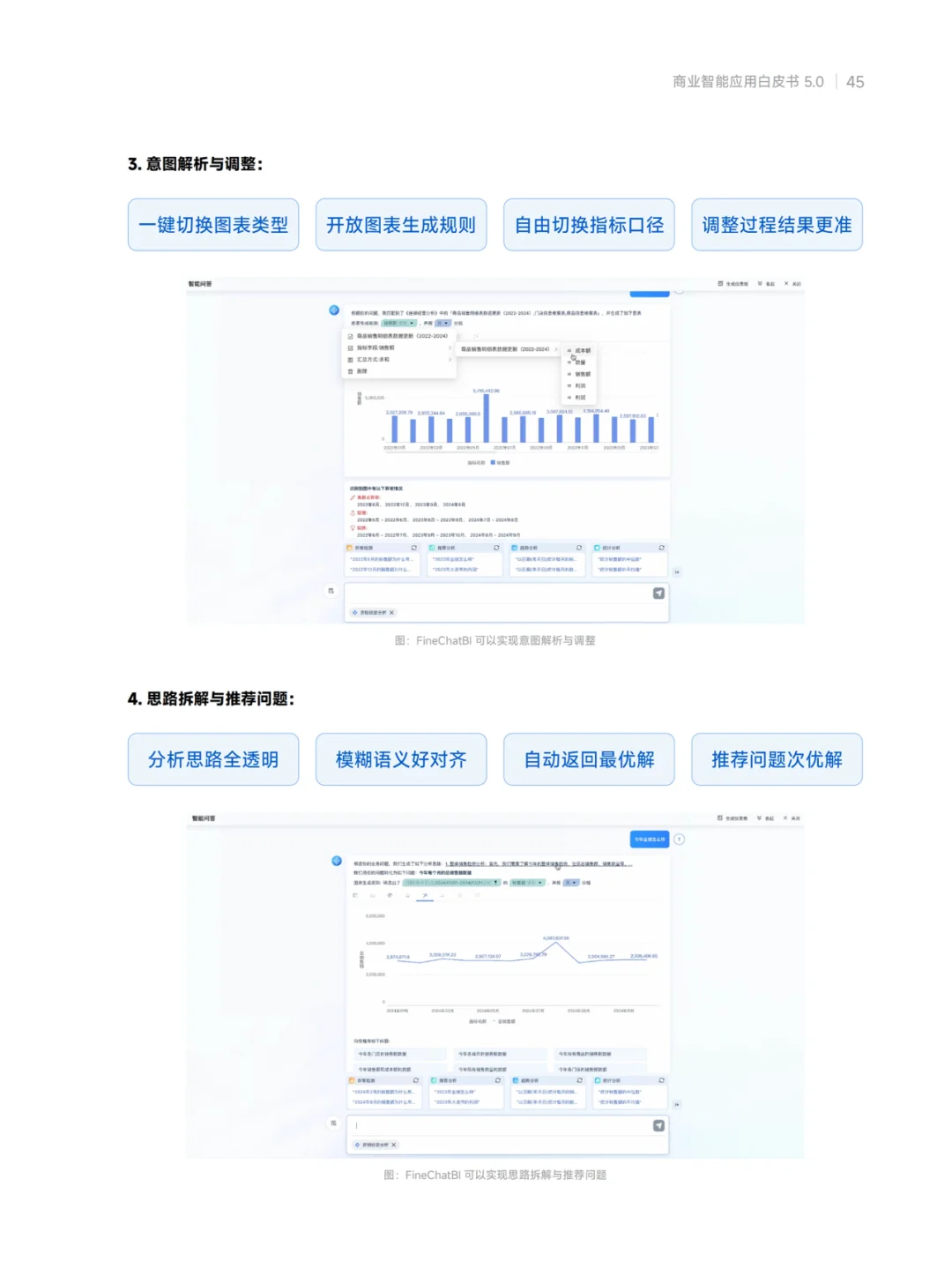 看完《商业智能白皮书》，数据分析你就牛