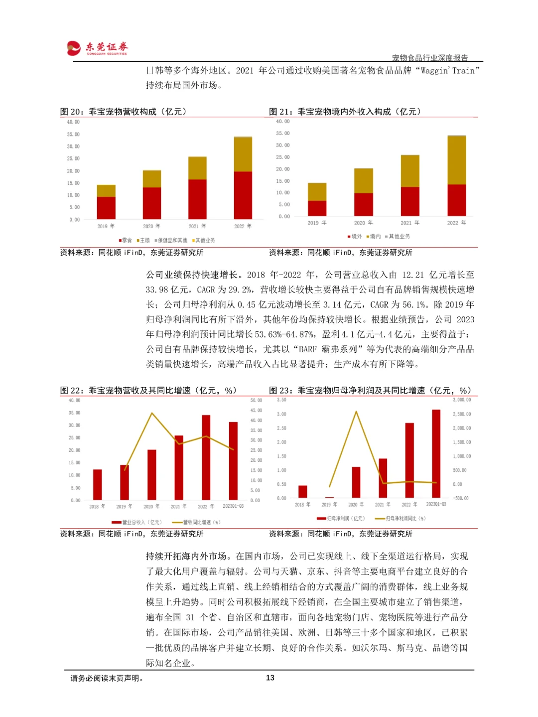宠物食品行业深度报告
