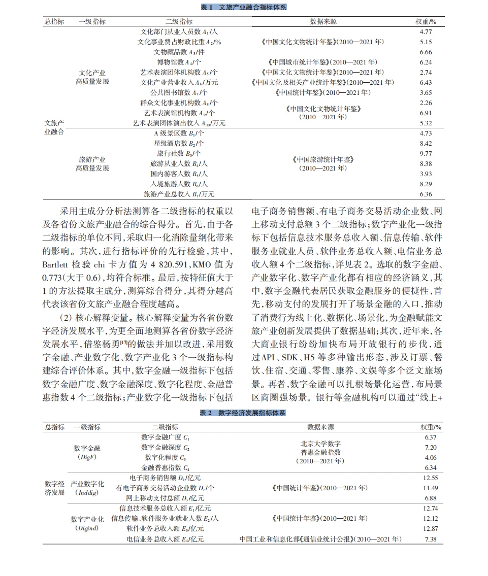 stata实证分析数字经济+文旅融合!?