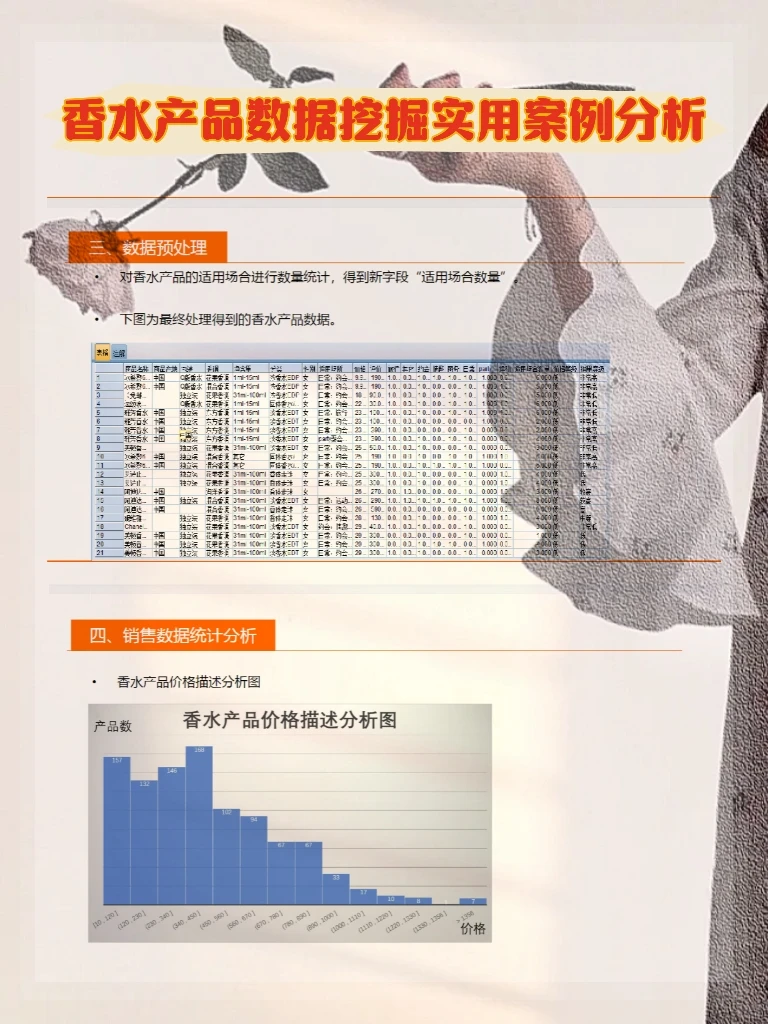 企业数据分析案例,让你看懂数字背后的故事