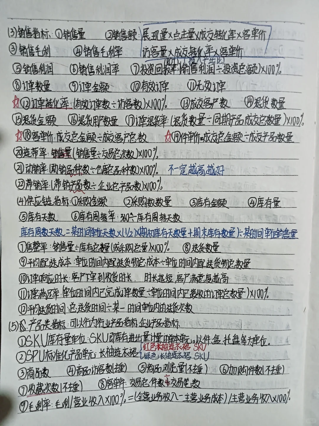 电子商务数据分析笔记