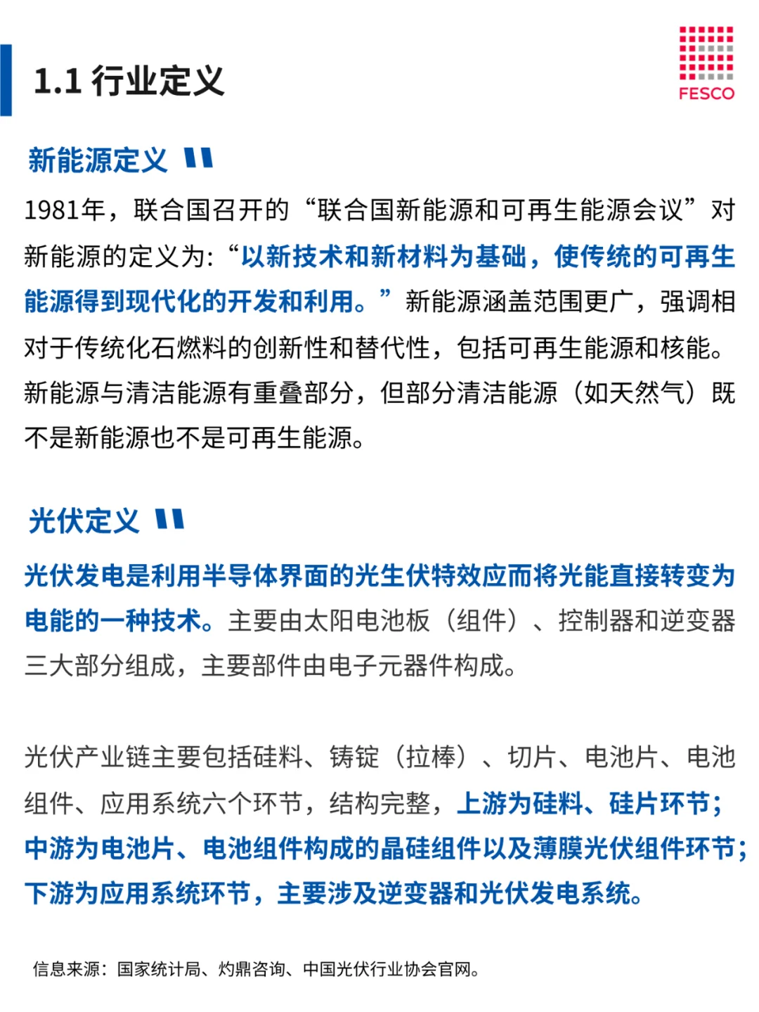2024光伏能源行业趋势