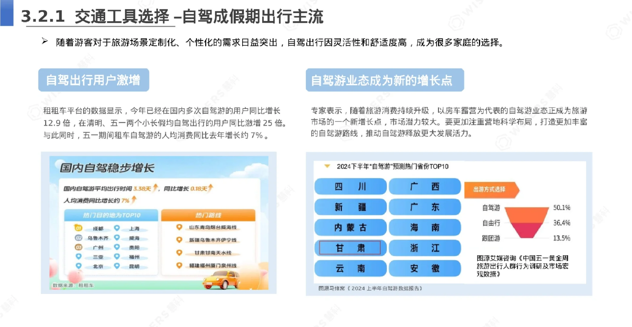 29页报告|2024文旅行业消费者洞察报告