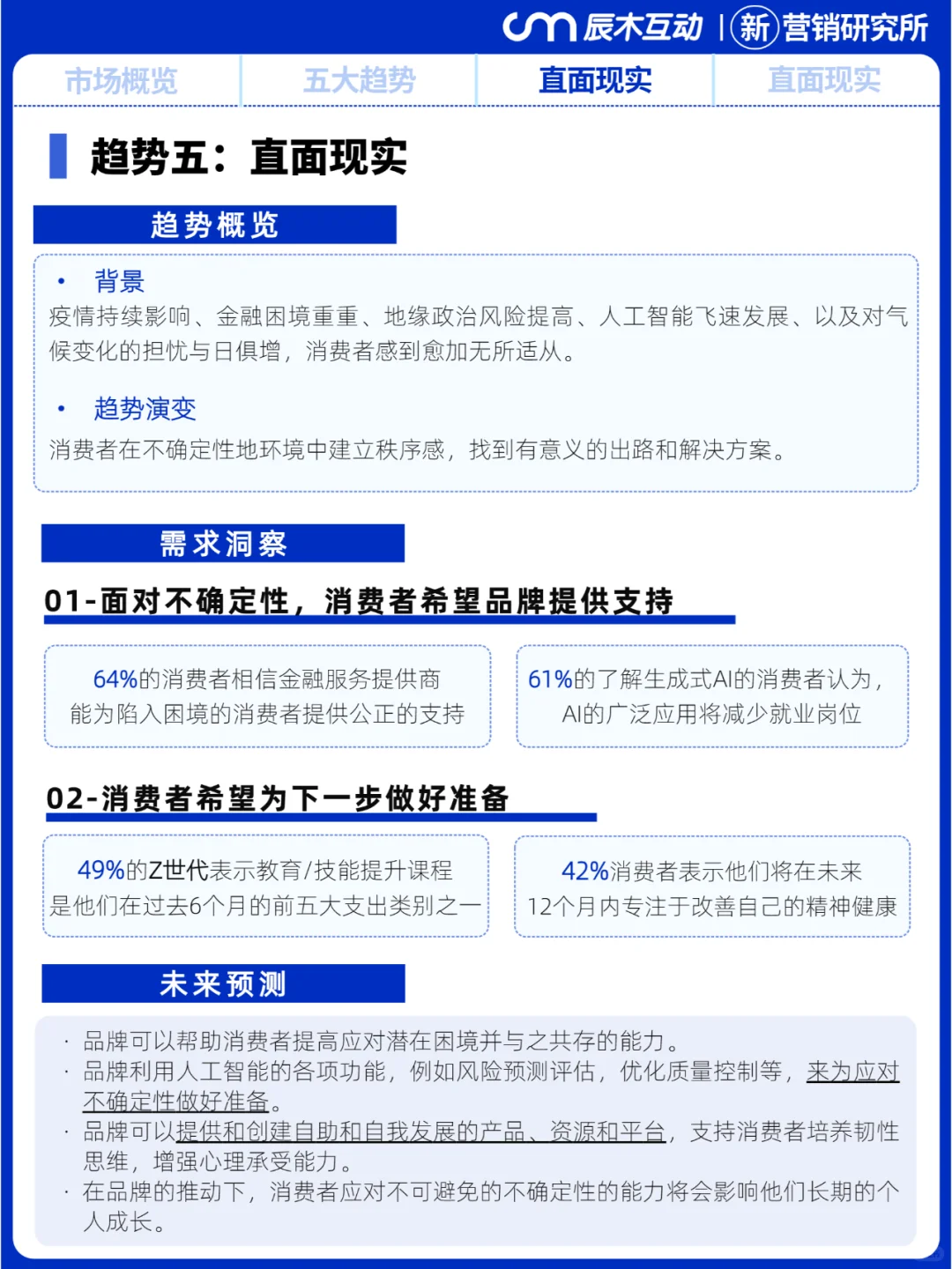 消费降级还会持续吗？2024年消费趋势洞察