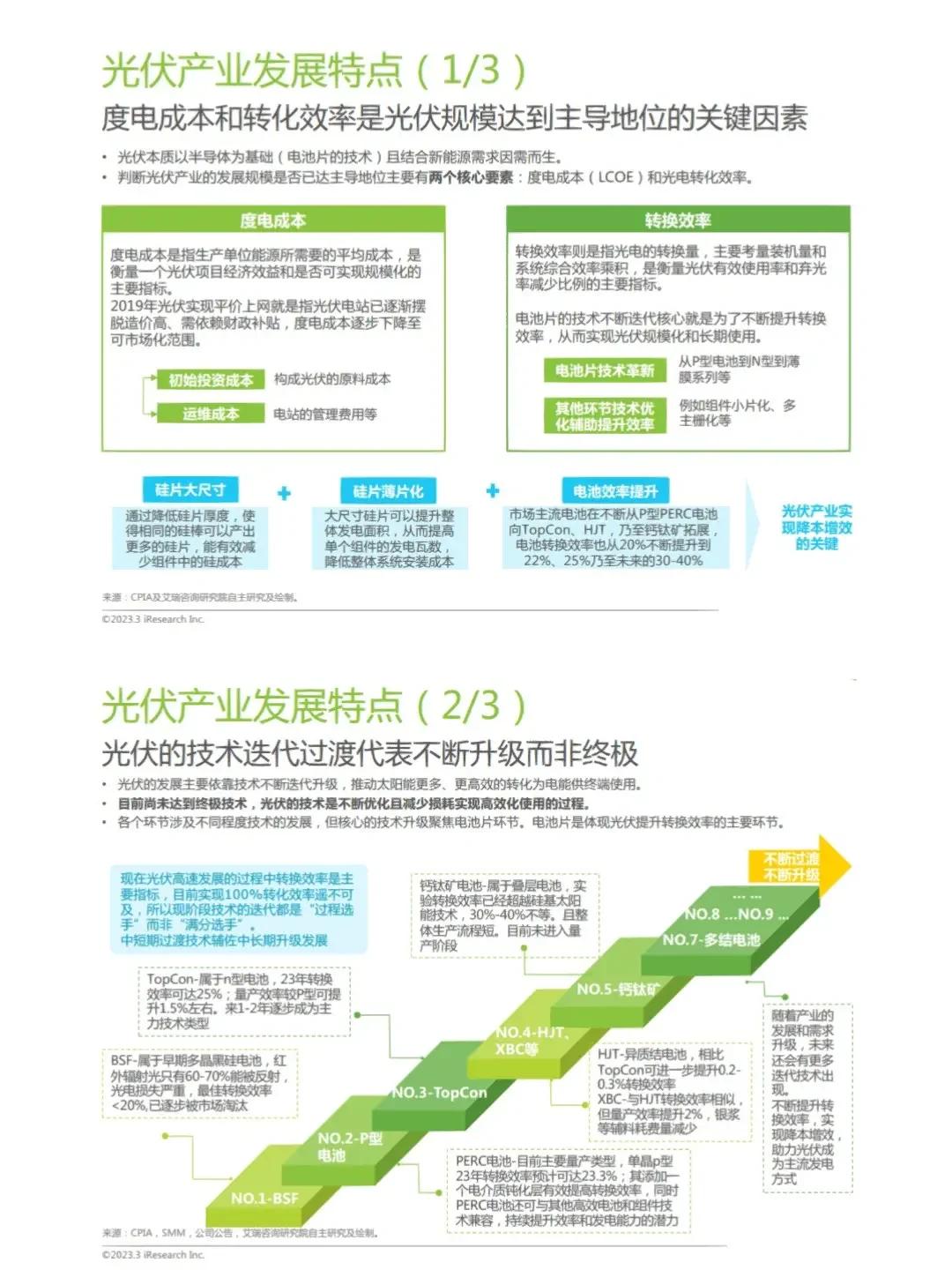 10份报告读懂光伏行业:爆发性增长赛道?