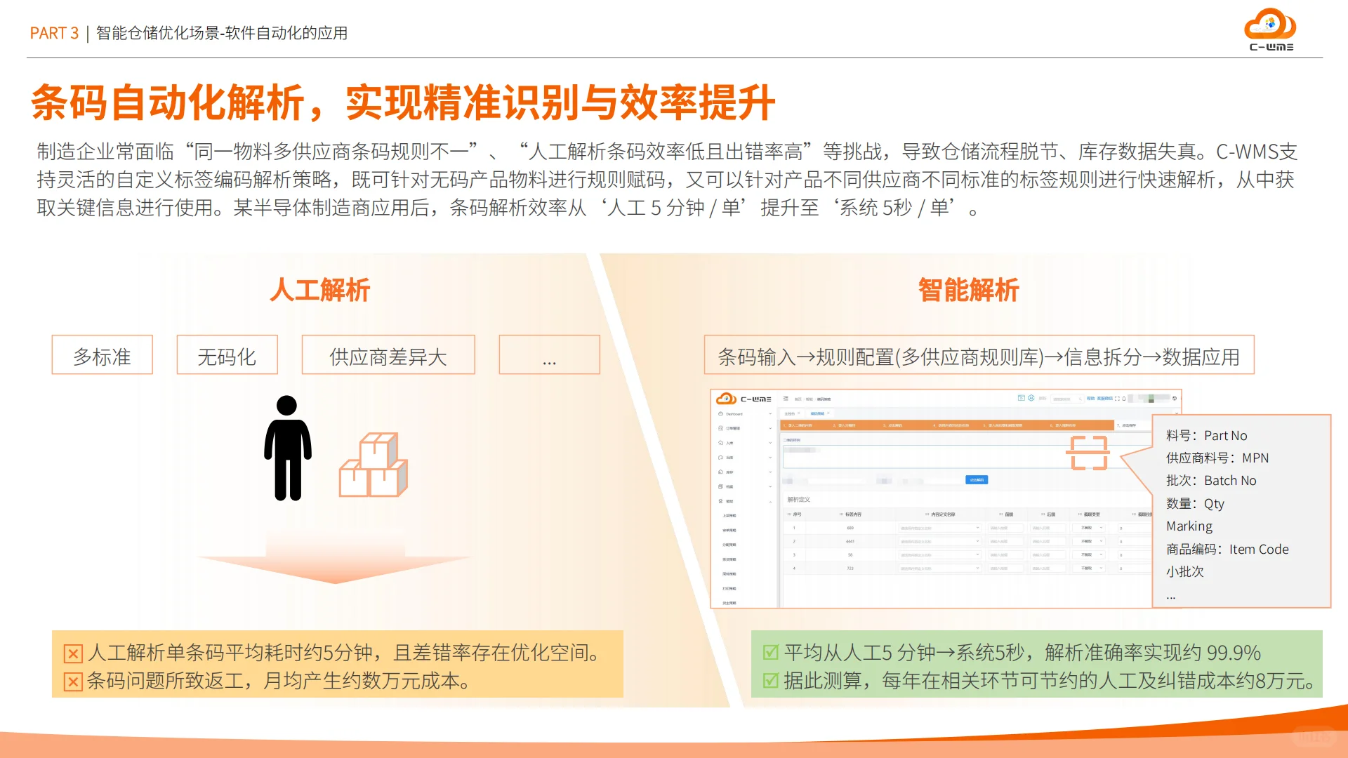 2025智能制造业物流与供应链数字化转型