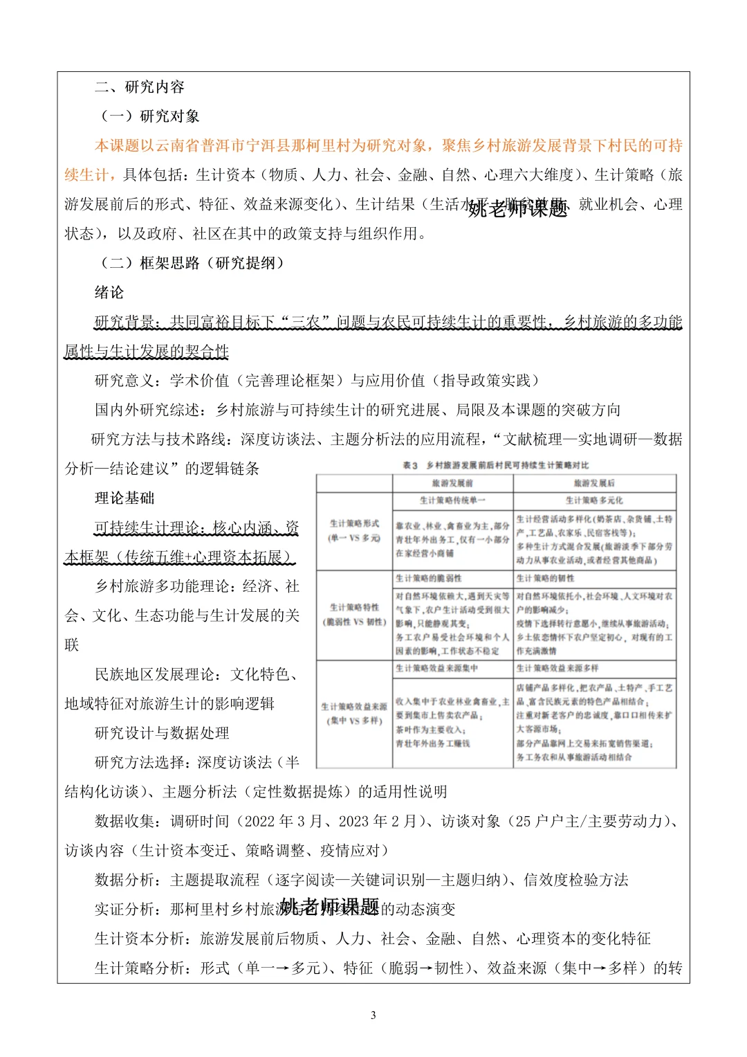 云南省教育厅科学研究基金项目，这样写！