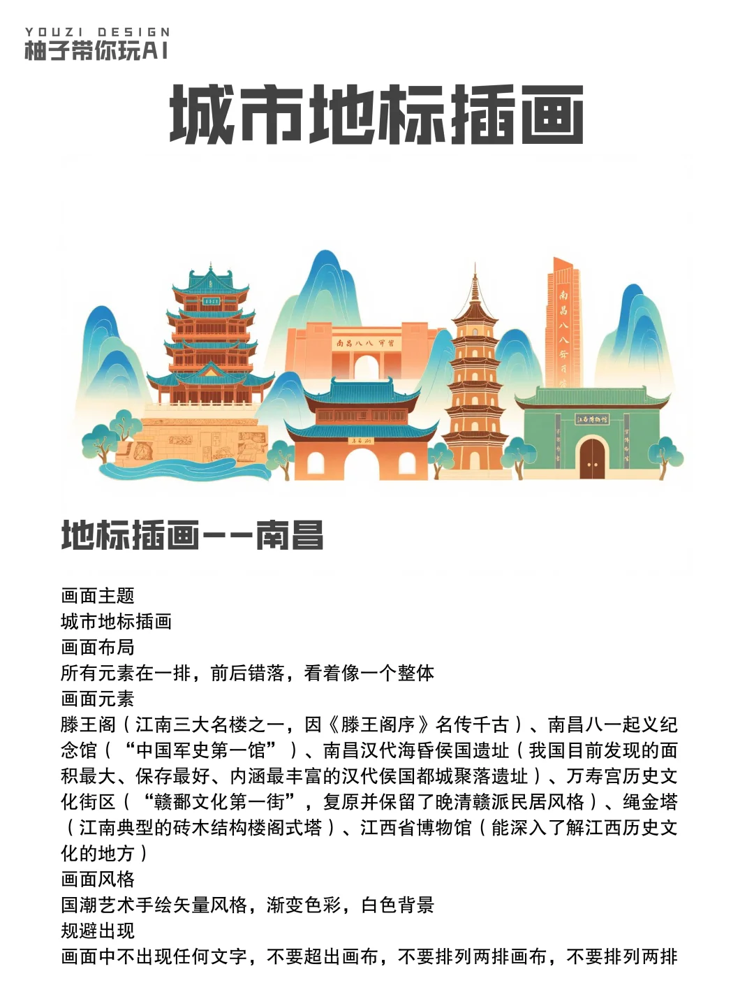 码住?用AI做城市地标插画 | 附提示词?