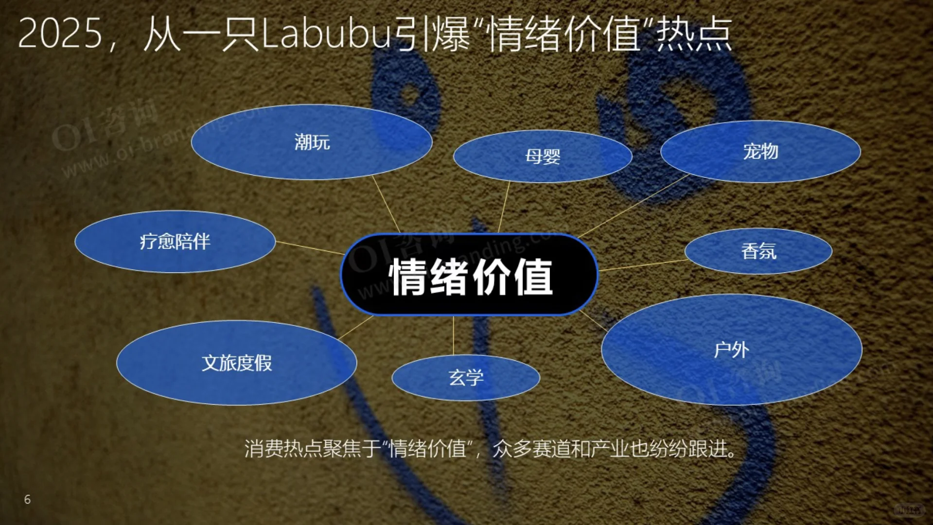 情绪价值的商业实践与发展趋势洞察报告