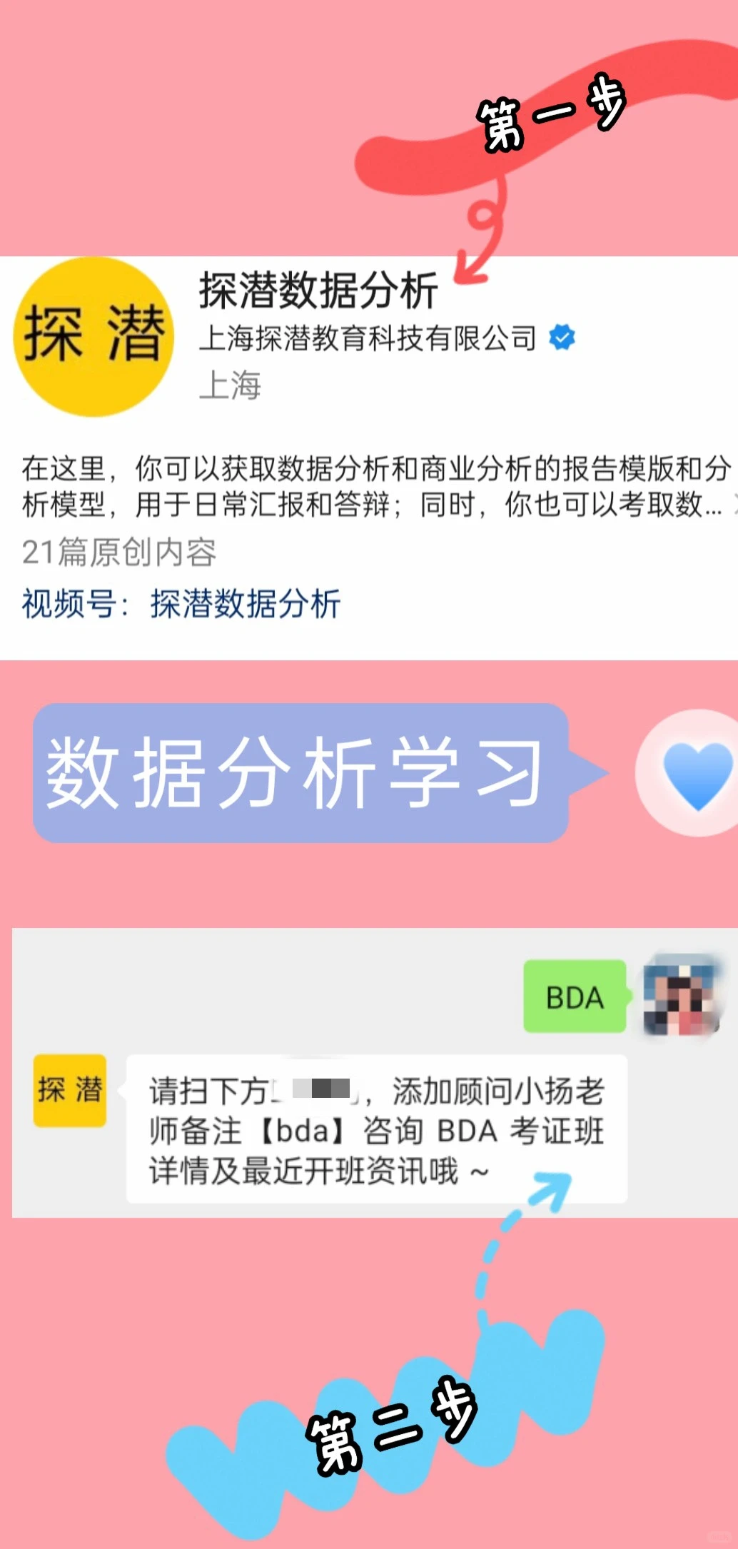 带你来区分数据分析与商业分析!
