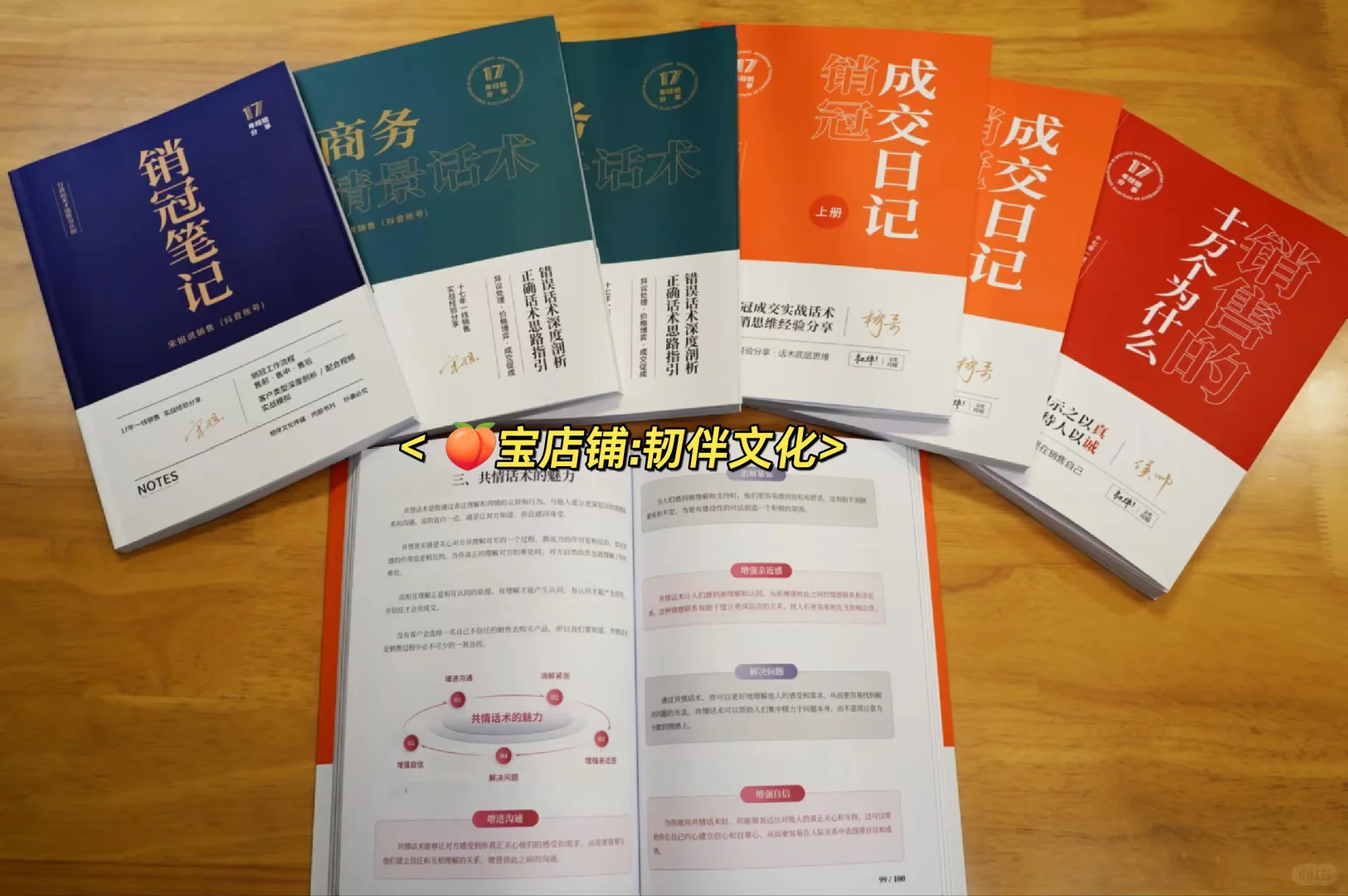 销售成交的关键在于:做好服务?