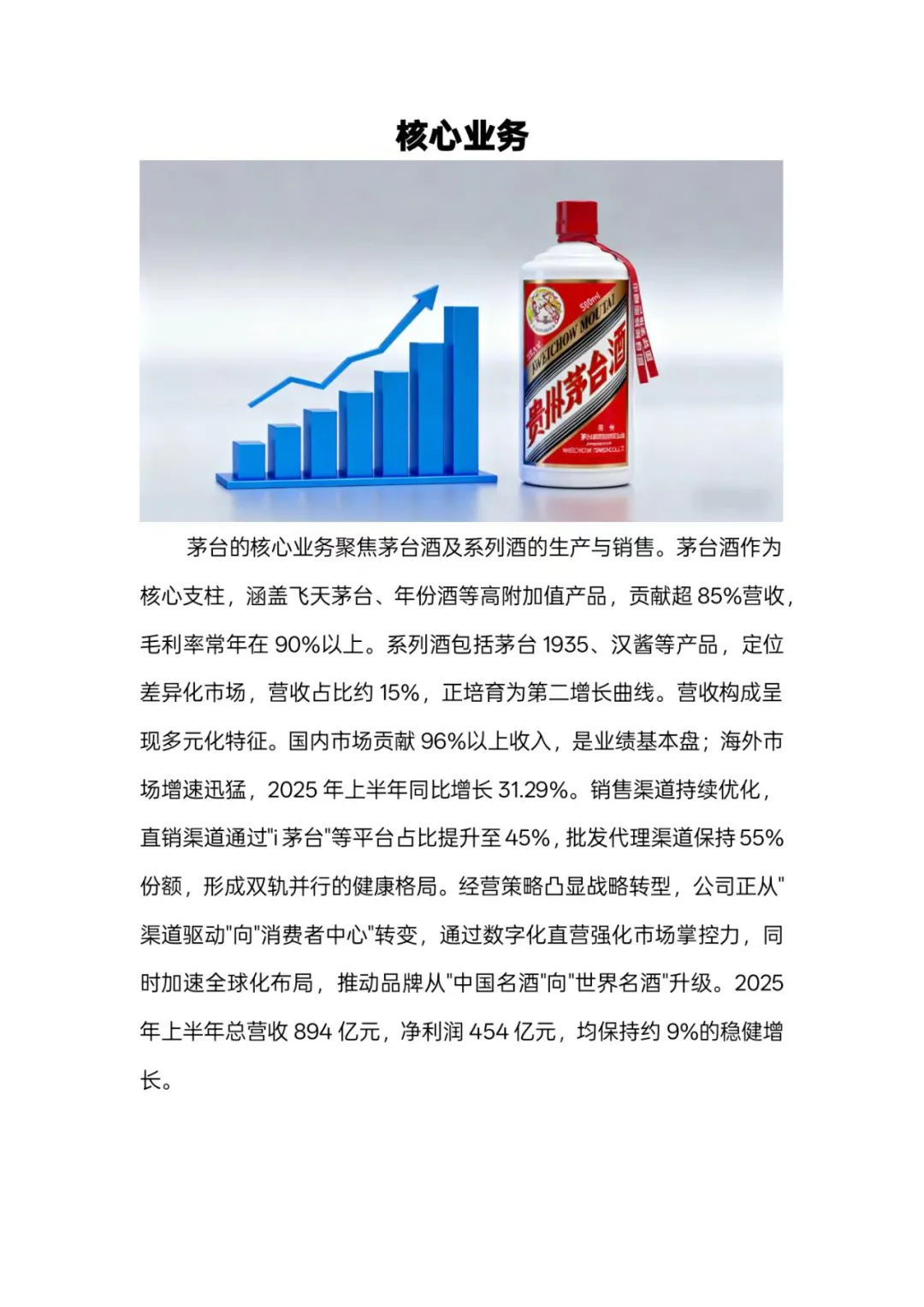 贵州茅台酒