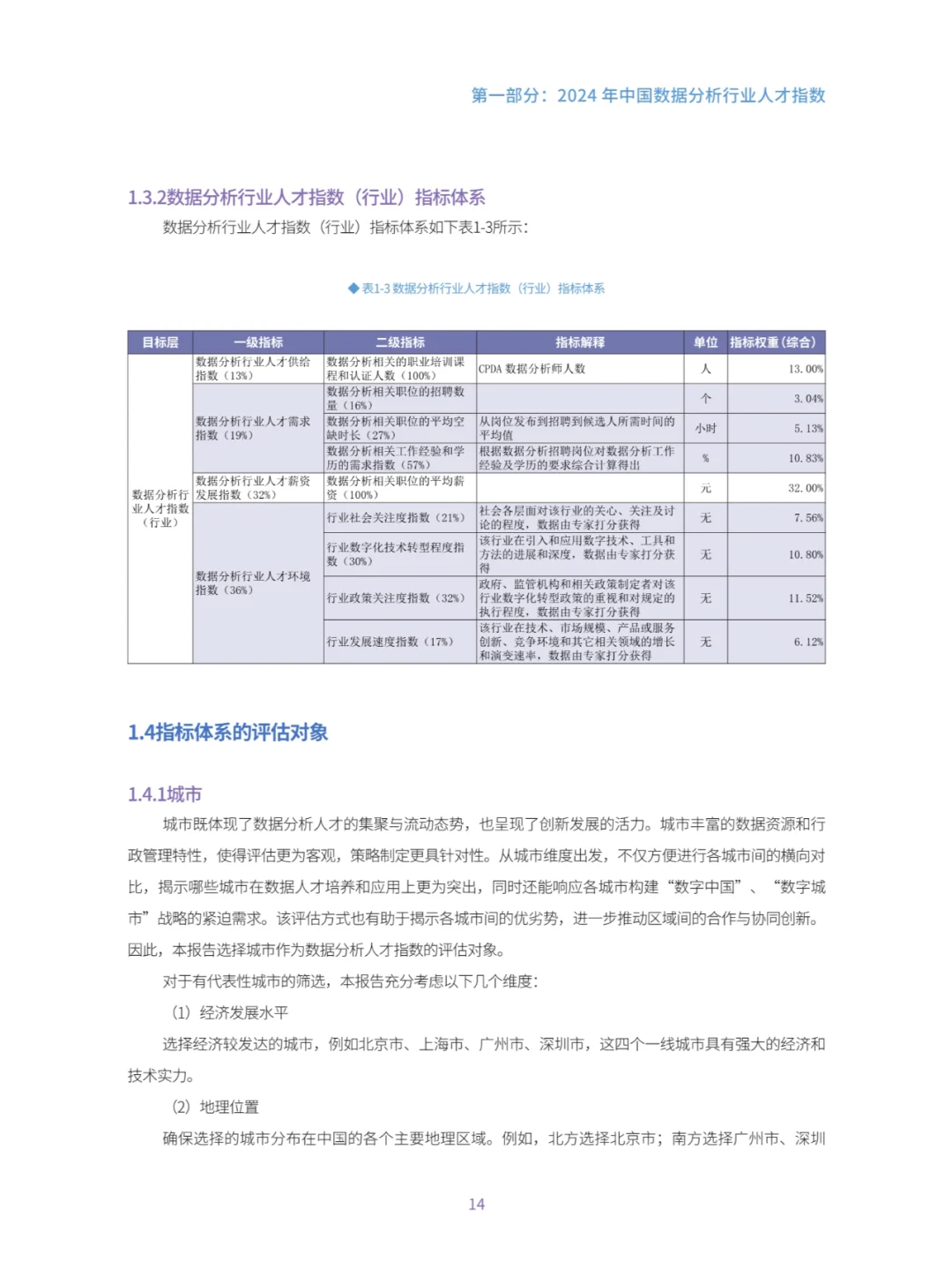 中国数据分析行业人才指数报告