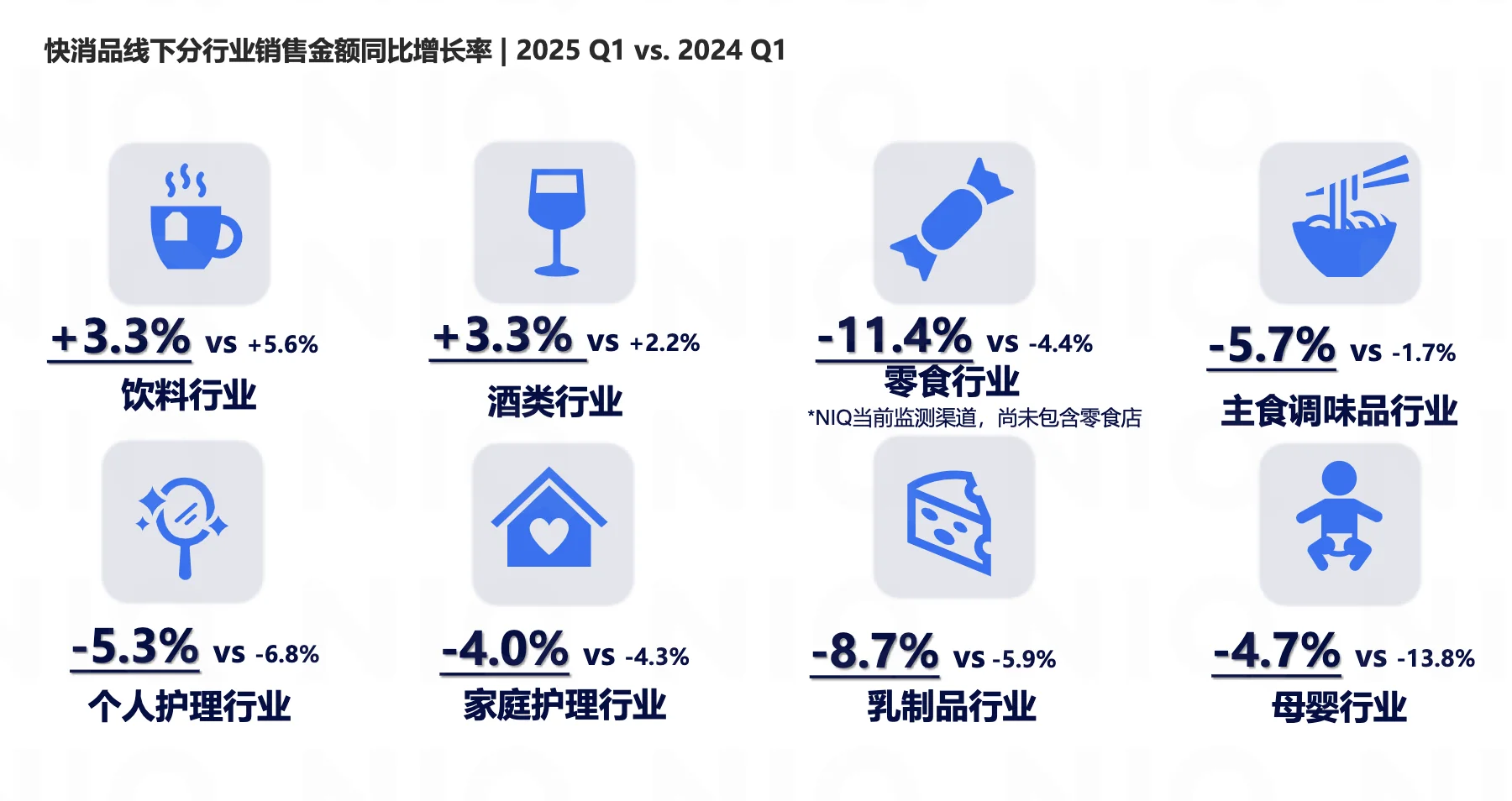 尼尔森|解码2025健康消费新趋势