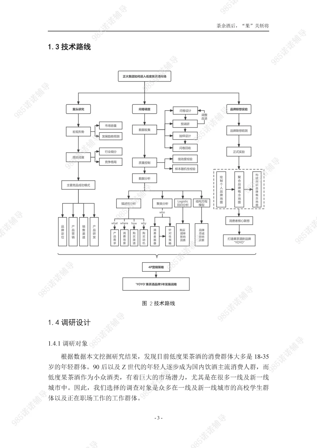 我抄这份正大杯国奖作品报告拿到了国一！